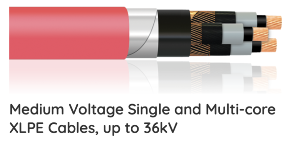 MEDIUM VOLTAGE POWER CABLES - Image 2